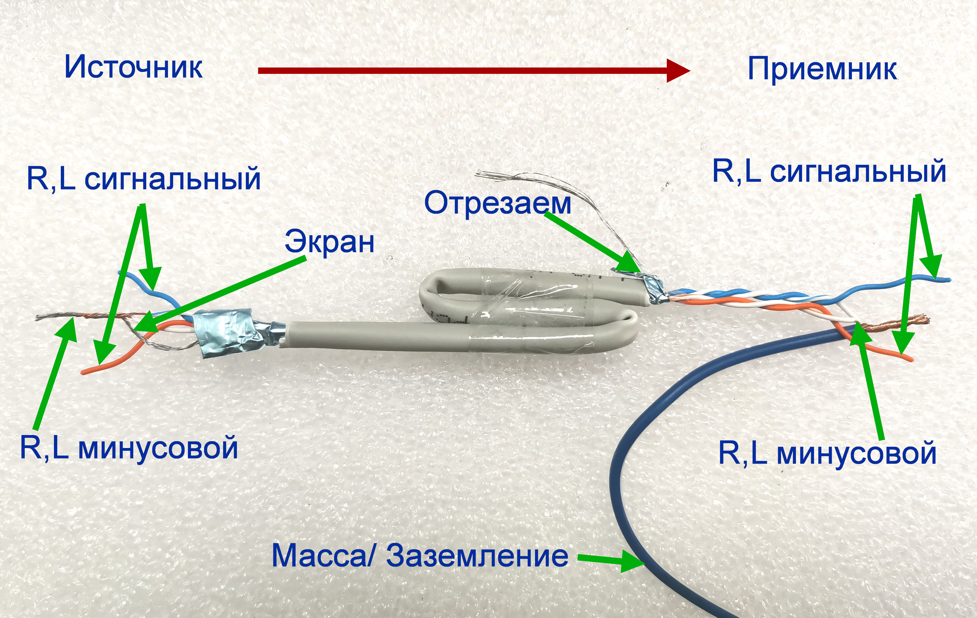 Качественный нешумящий AUX кабель своими руками. — Автоэлектроника